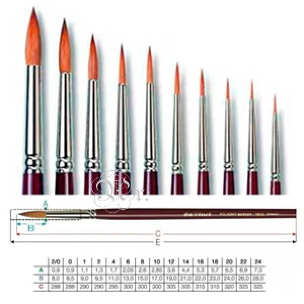 Pincel Da Vinci 1610 R Nº 6 Marta (Oleo)